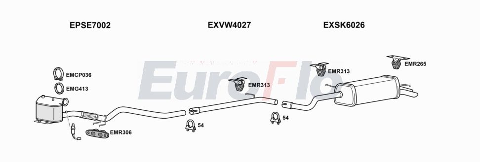 Výfukový systém Main EuroFlo Premium